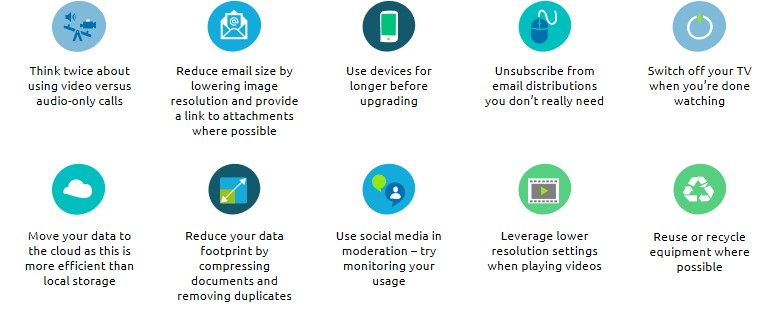 Are You Aware Of Your Digital Carbon Footprint? – Capgemini UK