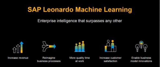 introducing machine learning with sap leonardo